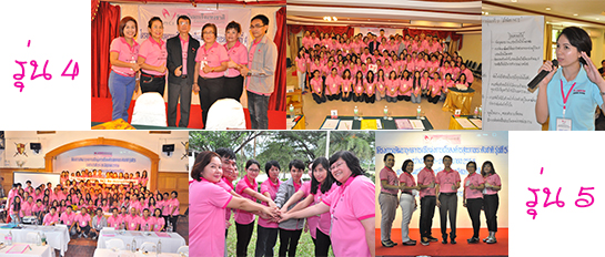 �Ӣ�ѭ�ѹ���ٺ�������š �� �.�.2558 ��� ˹ع�����º��������� ���ͤس�Ҿ���Ե����