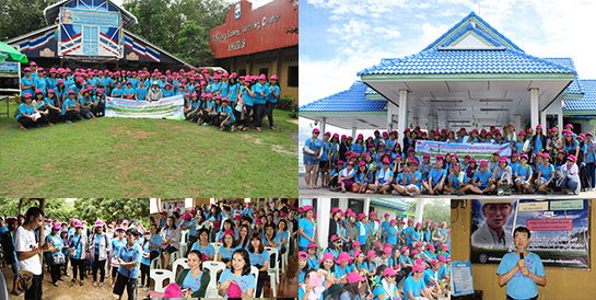 �Ӣ�ѭ�ѹ���ٺ�������š �� �.�.2558 ��� ˹ع�����º��������� ���ͤس�Ҿ���Ե����