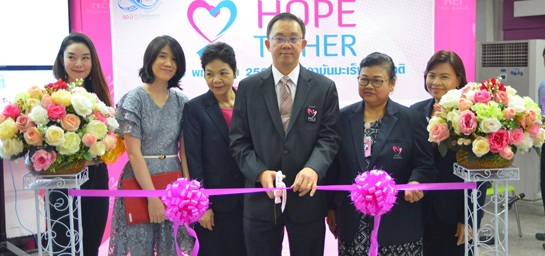 �Ӣ�ѭ�ѹ���ٺ�������š �� �.�.2558 ��� ˹ع�����º��������� ���ͤس�Ҿ���Ե����