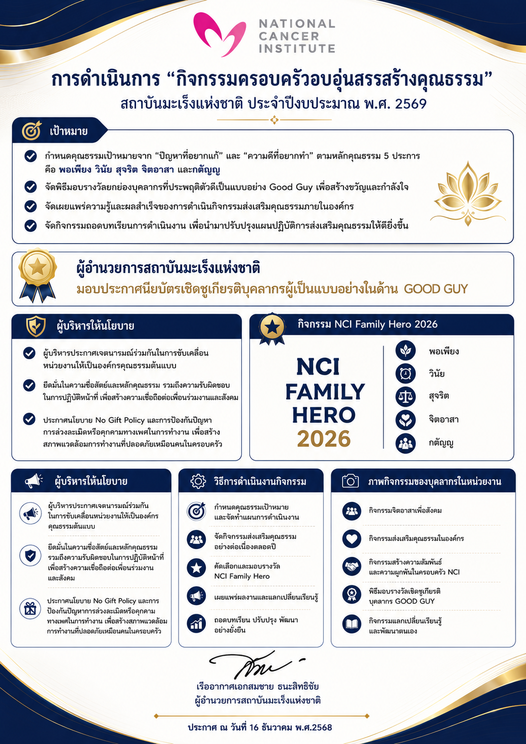 Infographic 9.3